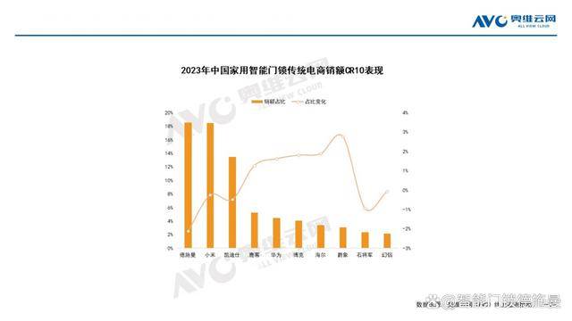 新奥门资料免费提供,全面分析应用数据_移动版11.29