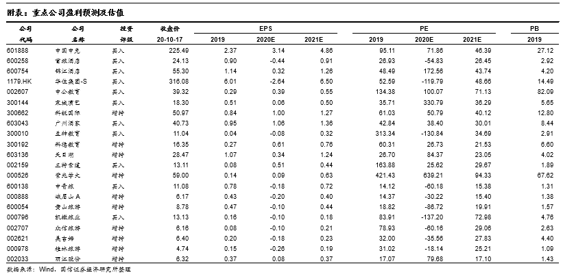 旧澳门开奖结果+开奖记录,收益成语分析定义_Z95.750