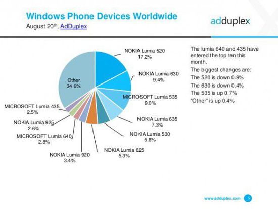 免费公开的一肖二码,数据整合设计方案_Windows49.170