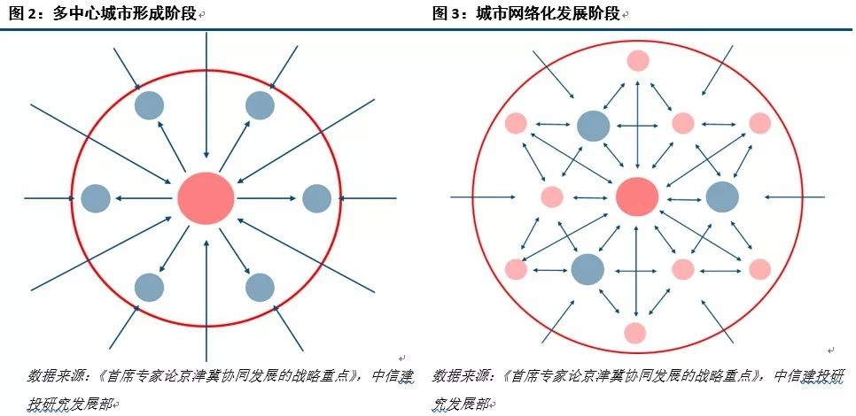 产品分销 第4页