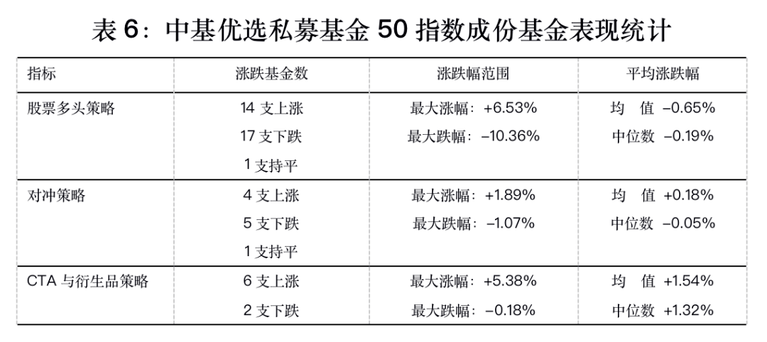 澳门三肖三码必中一宵,资源实施策略_Advance78.546