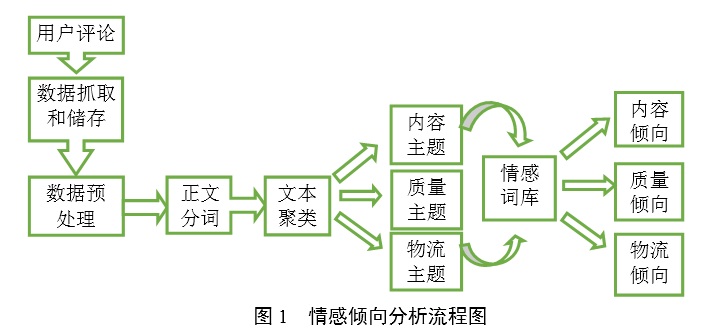 澳门管家婆一肖一码一中,实际数据说明_Mixed97.888