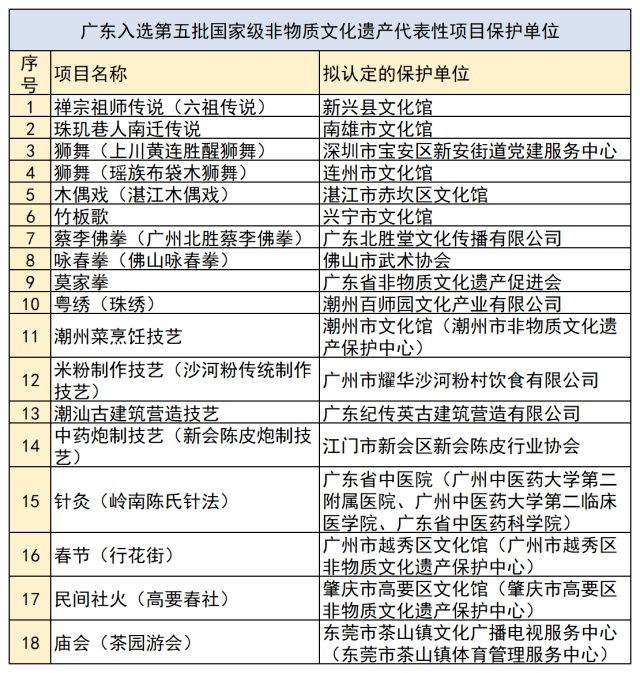 澳门三肖三码必中一肖,实践性执行计划_U51.655