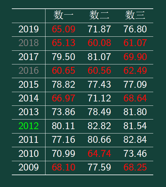 2024澳门特马今晚开奖53期,经典案例解释定义_3K46.884