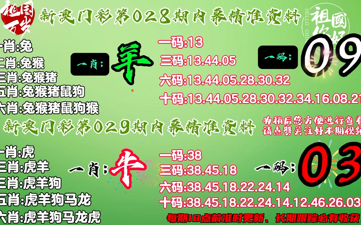 四肖选一肖免费公开资料,全面设计解析策略_MT16.819