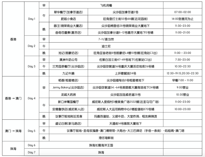 新澳门三肖六码期中免费资料,实地评估说明_yShop91.490