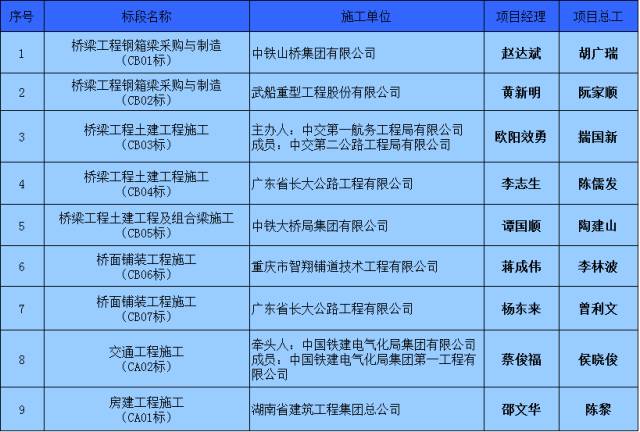 新澳2024年免资料费,实地验证分析策略_顶级款16.339