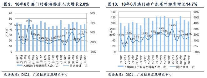 澳门一肖一特100%精准,深层数据策略设计_Holo98.589