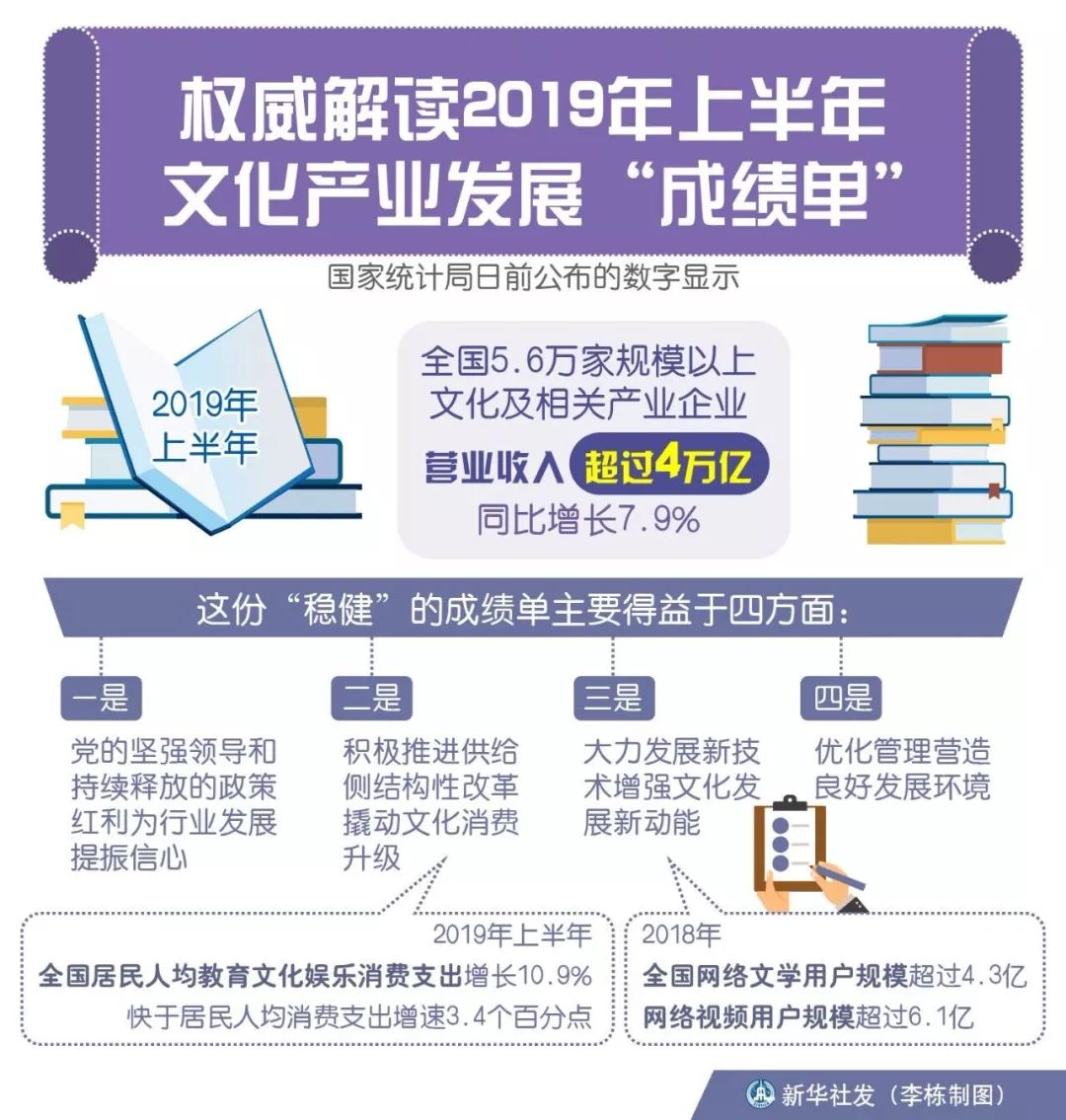 新澳门三中三码精准100%,权威分析解释定义_社交版51.176