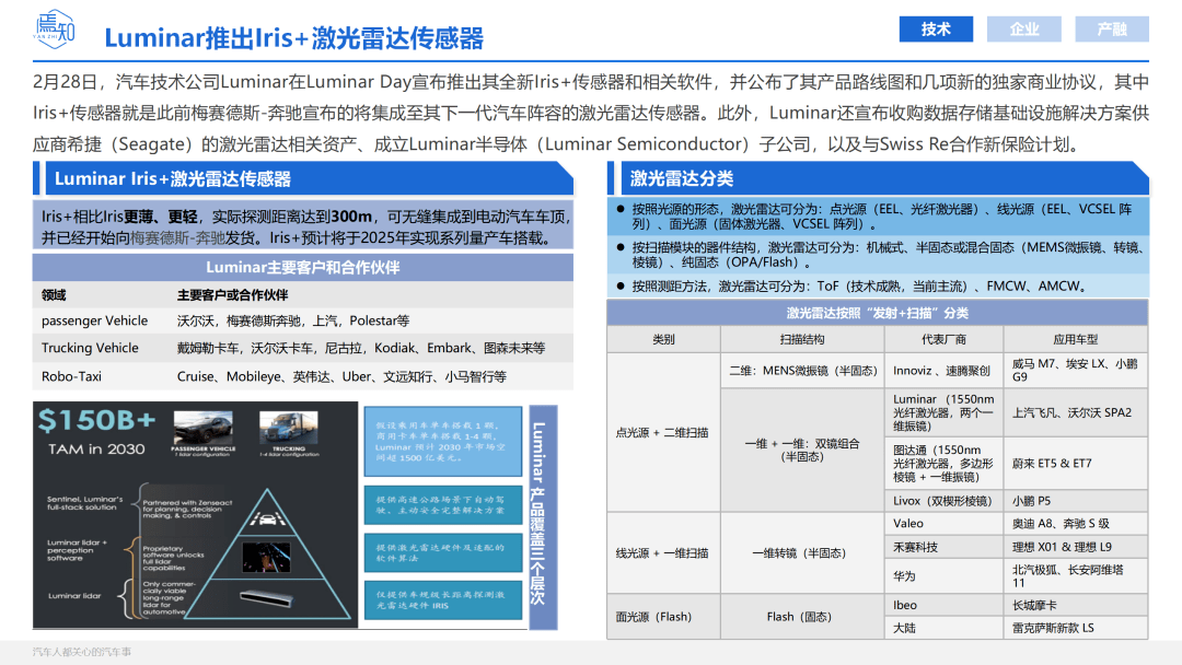 淘気啲→羊