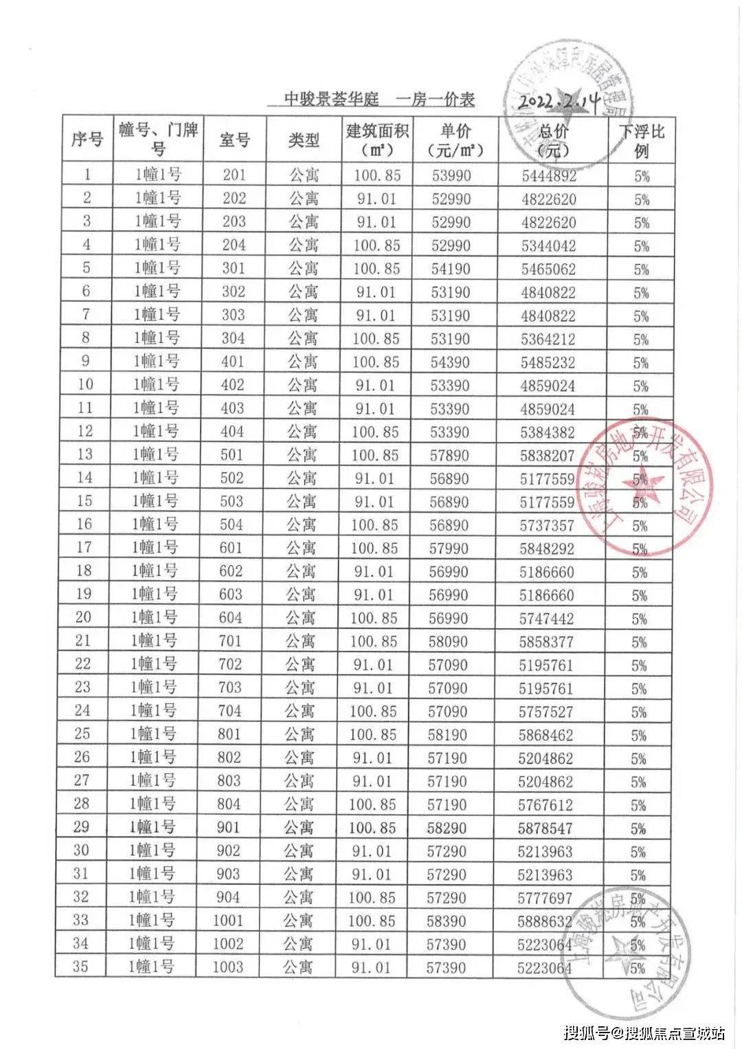 新奥天天正版资料大全,数据整合实施_KP91.125