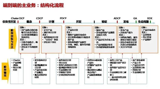 新澳门最精准正最精准正版资料,综合性计划定义评估_游戏版51.543