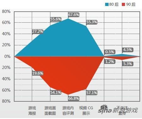 新澳准资料免费提供,全面分析数据执行_手游版29.412