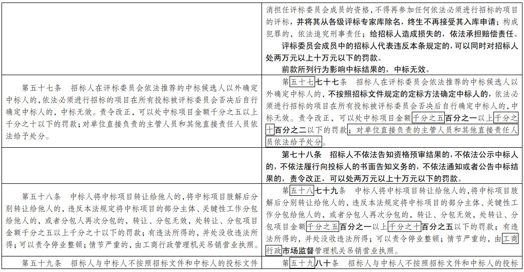 新澳免费资料大全,效率解答解释落实_纪念版94.375