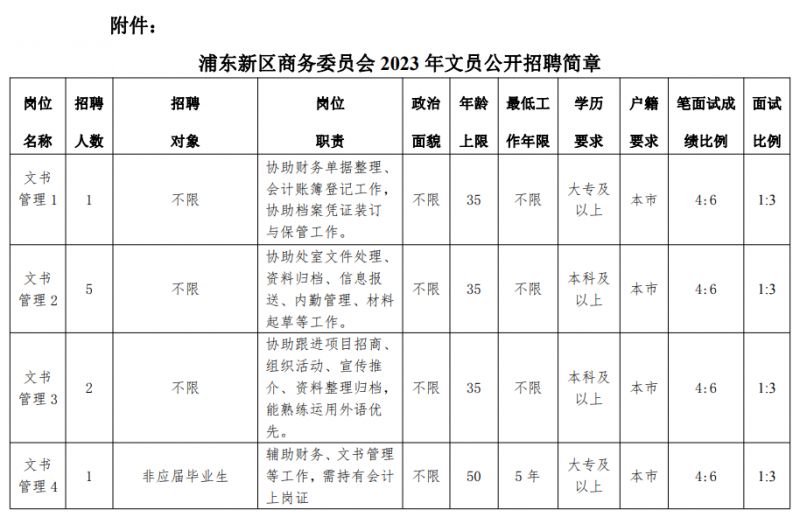 第1391页