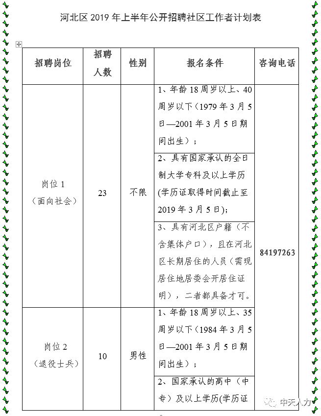 事业单位面向社区招聘公告