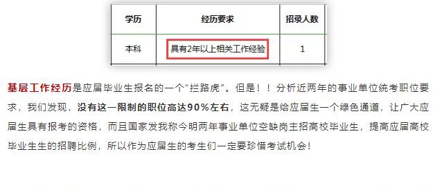 事业单位报考岗位解读，事业单位岗位报考指南，事业单位报考岗位技巧，事业单位报考岗位政策，事业单位报考岗位分析