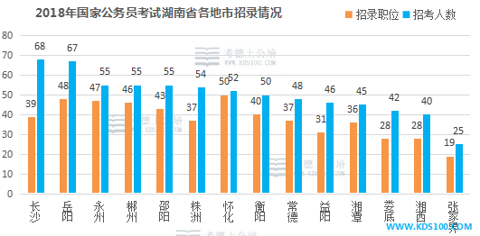 行业资讯 第193页