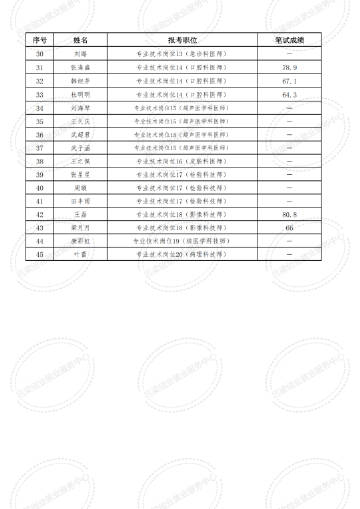 教育类事业编岗位探讨