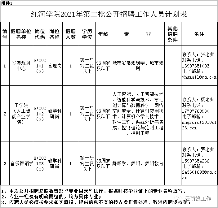 云南事业单位考试大纲发布