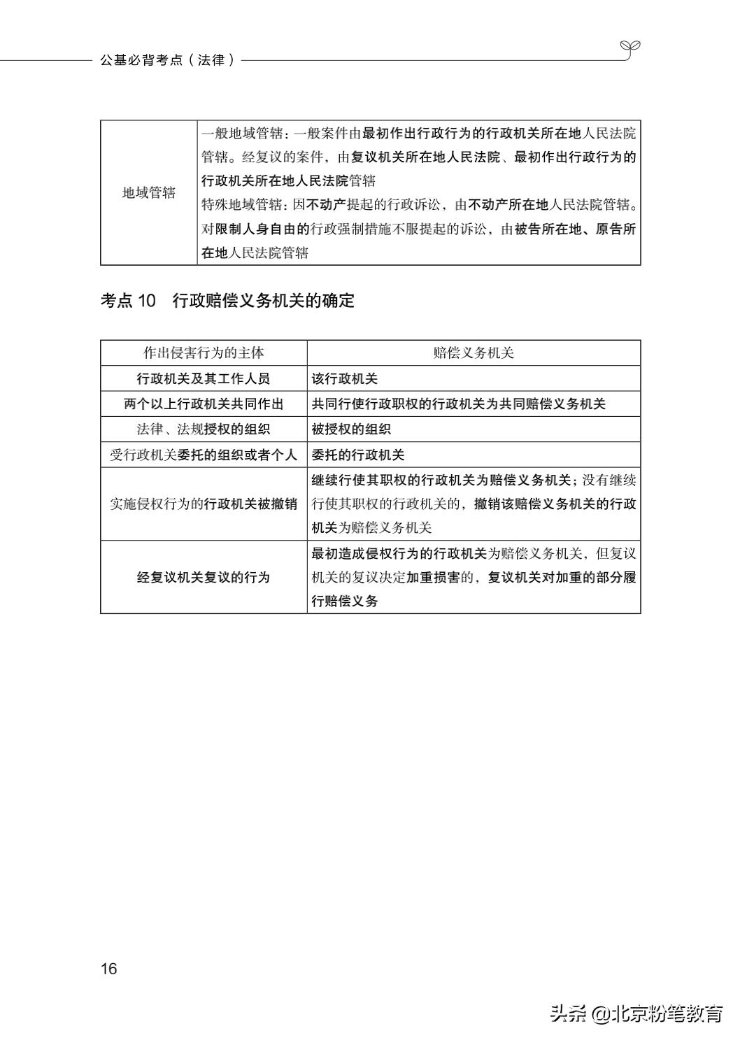 行政基础知识必背100题