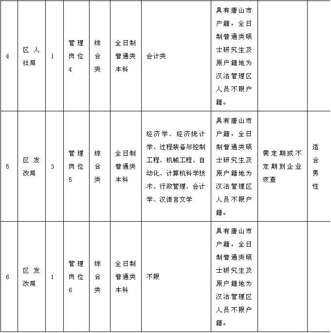 事业单位法务岗位招聘公告