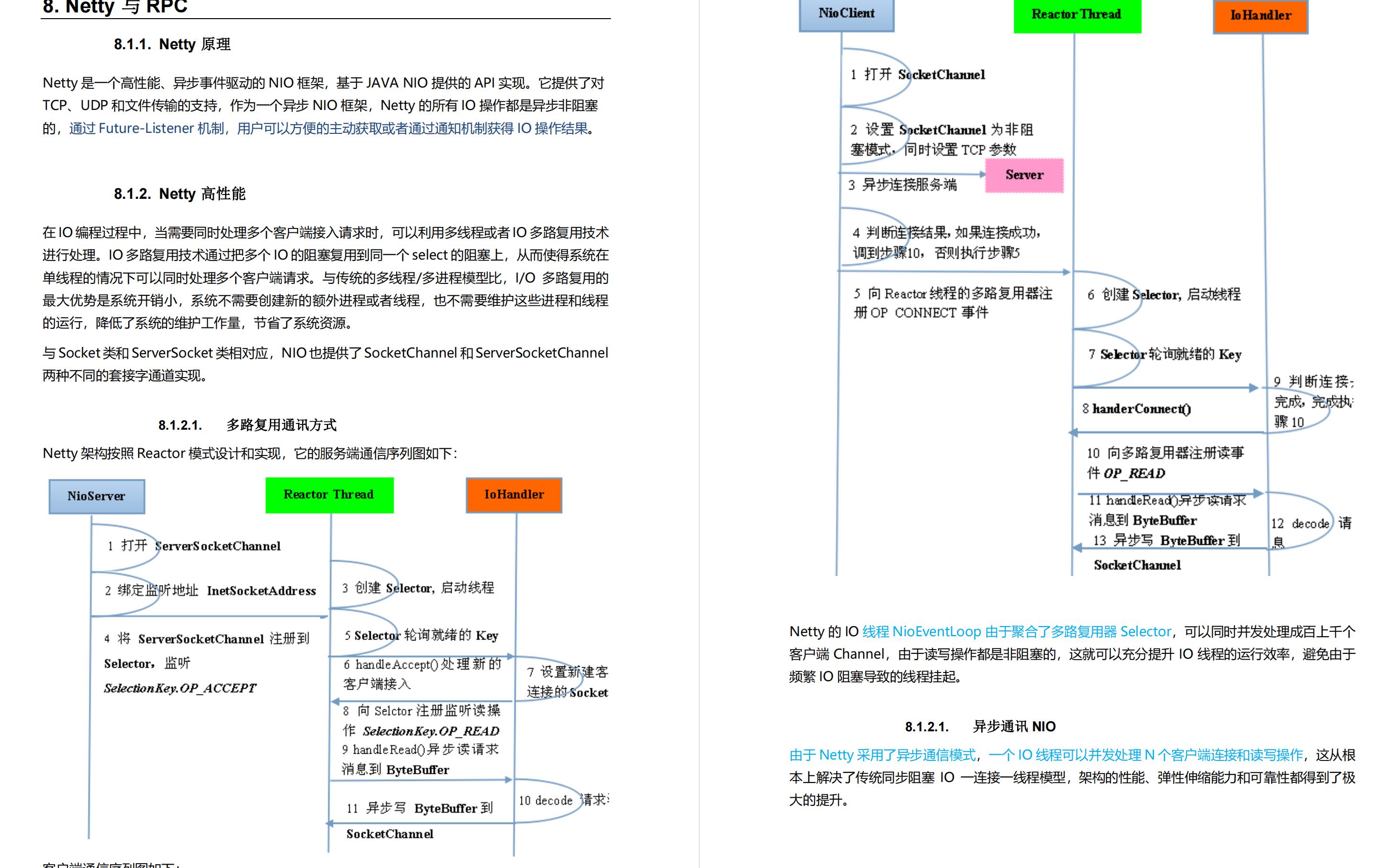 如何处理与上级意见不合的秋招面试问题