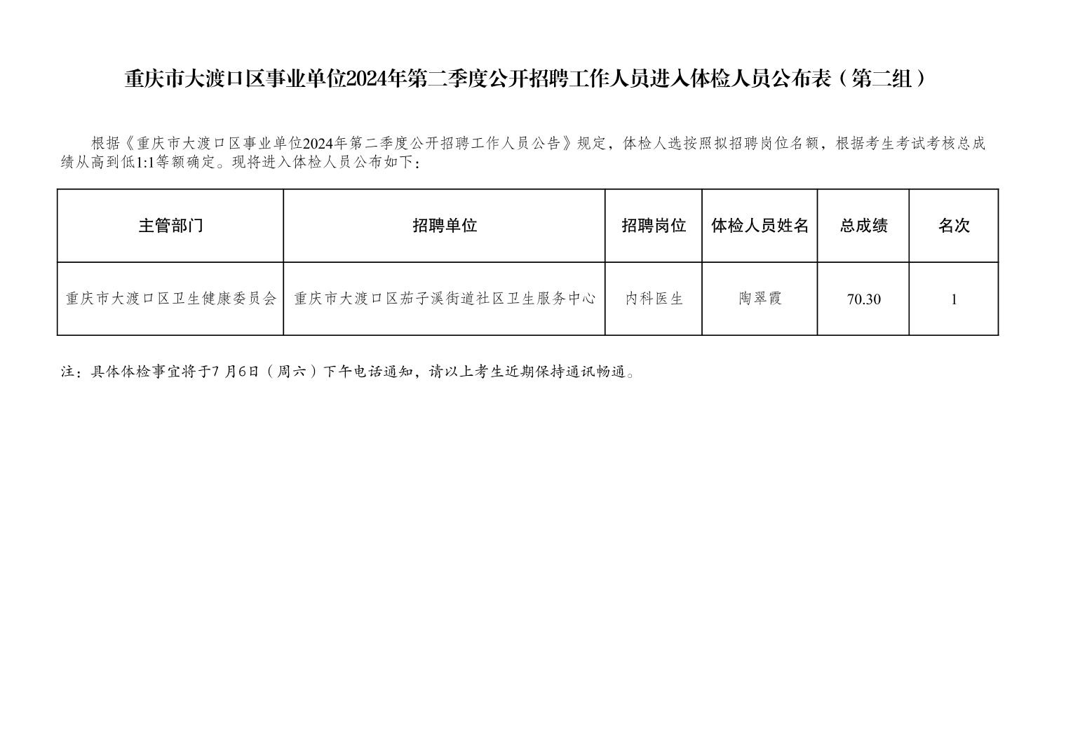 2021年事业单位招聘考试总结，备战未来考试