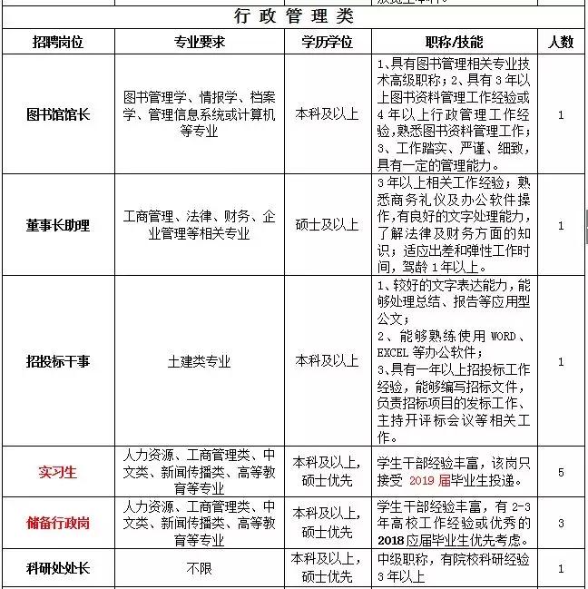 广州教师编制招聘最新信息