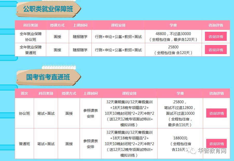 国家公务员考试网课推荐