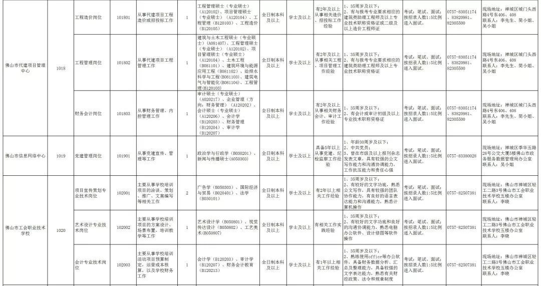 漫步の忧逸云 第4页