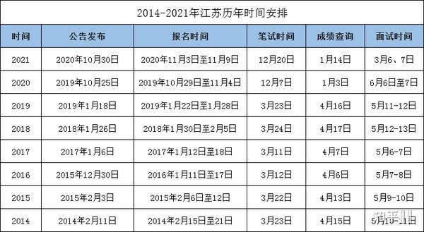 看淡灵魂 第5页