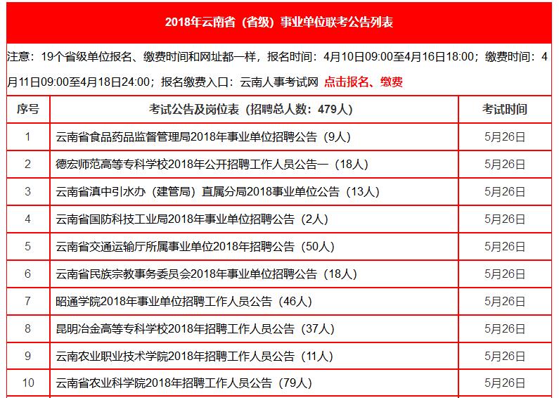 云南省事业单位考试时间探讨