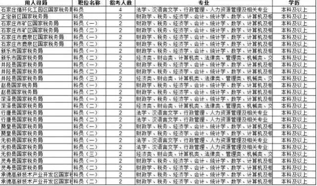 天涯追梦 第4页