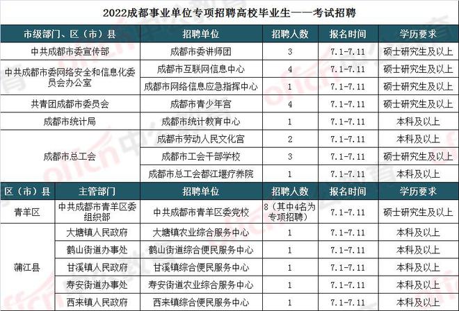 事业单位编制应届生，招聘政策解读，事业单位编制应届生，备考技巧分享，事业单位编制应届生，面试经验总结，事业单位编制应届生，录用条件解析，事业单位编制应届生，职业规划建议