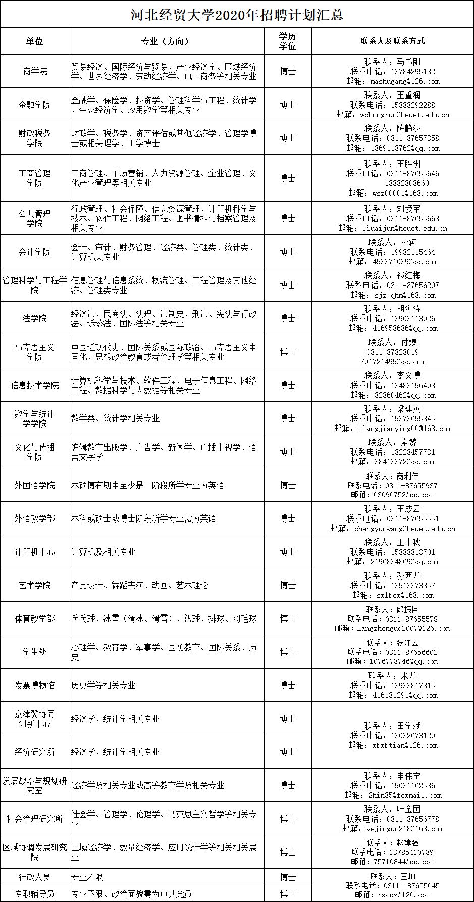 西安幼师工资待遇，了解正式编制幼师的收入情况