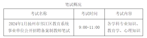 扬州市邗江区教师招聘2024