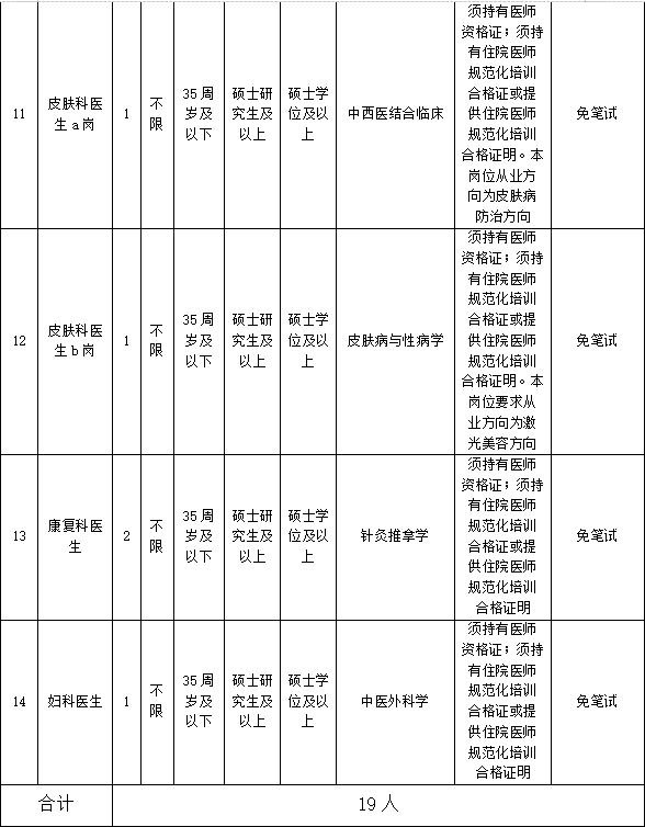 南京2024事业编制招聘公告发布