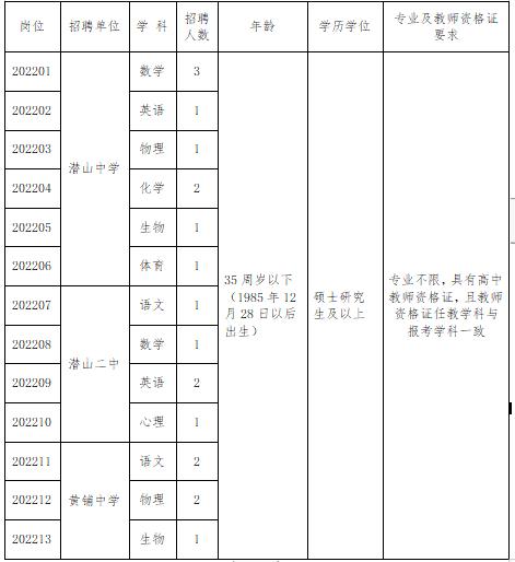 事业单位入编考试题库，掌握重点，轻松应对考试！