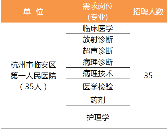 杭州事业单位考试2024下半年备考指南与策略