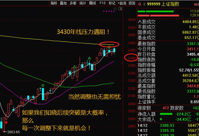 乱了谁的容颜 第3页