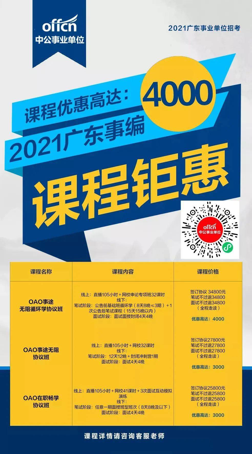 广州事业单位招聘2021公告发布