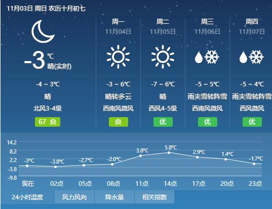 双冷空气来袭，我国遭遇大规模降雨