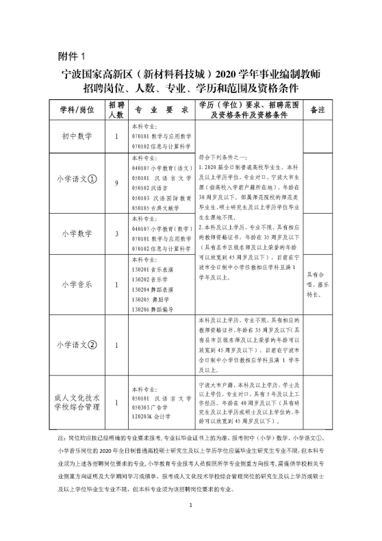 事业编教师岗位招聘条件