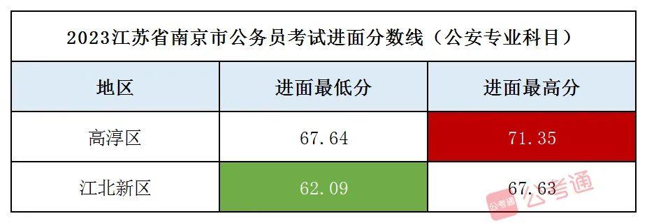 2024年公务员笔试时间确定，考生们准备好了吗？