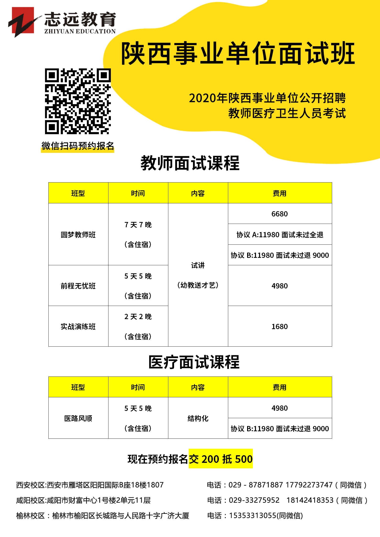 2020年事业单位医疗卫生招聘考试回顾，考试心得与启示