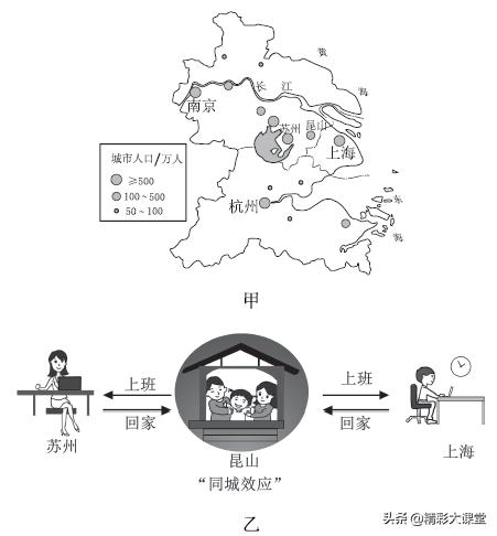 南方之冷释放热效应