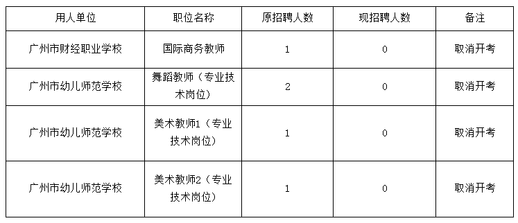 广州事业编教师招聘公告