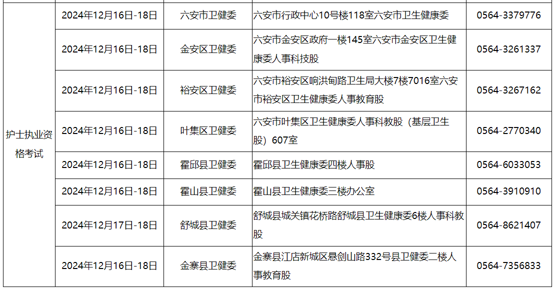 2025安徽省考时间预测