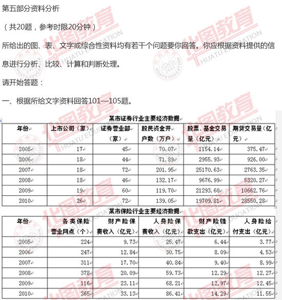 公务员考试行测真题卷